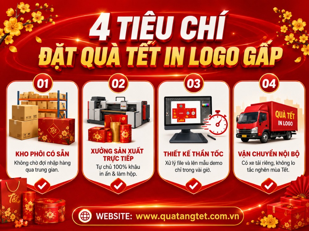 4 tiêu chí khi đặt quà tết in logo gấp