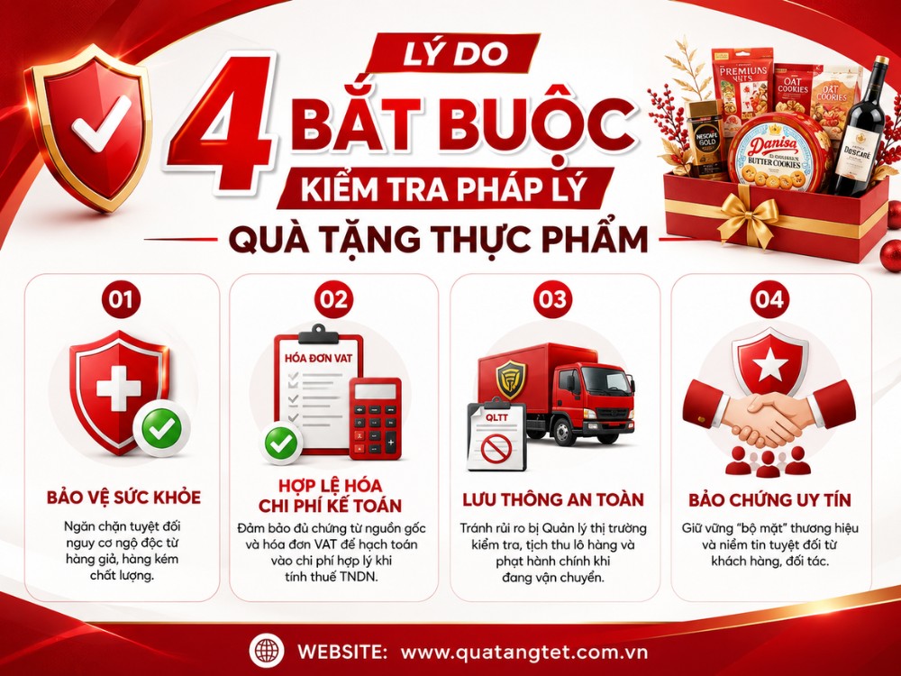 4 lý do doanh nghiệp nên kiểm tra pháp lý của các giỏ quà tặng đựng thực phẩm